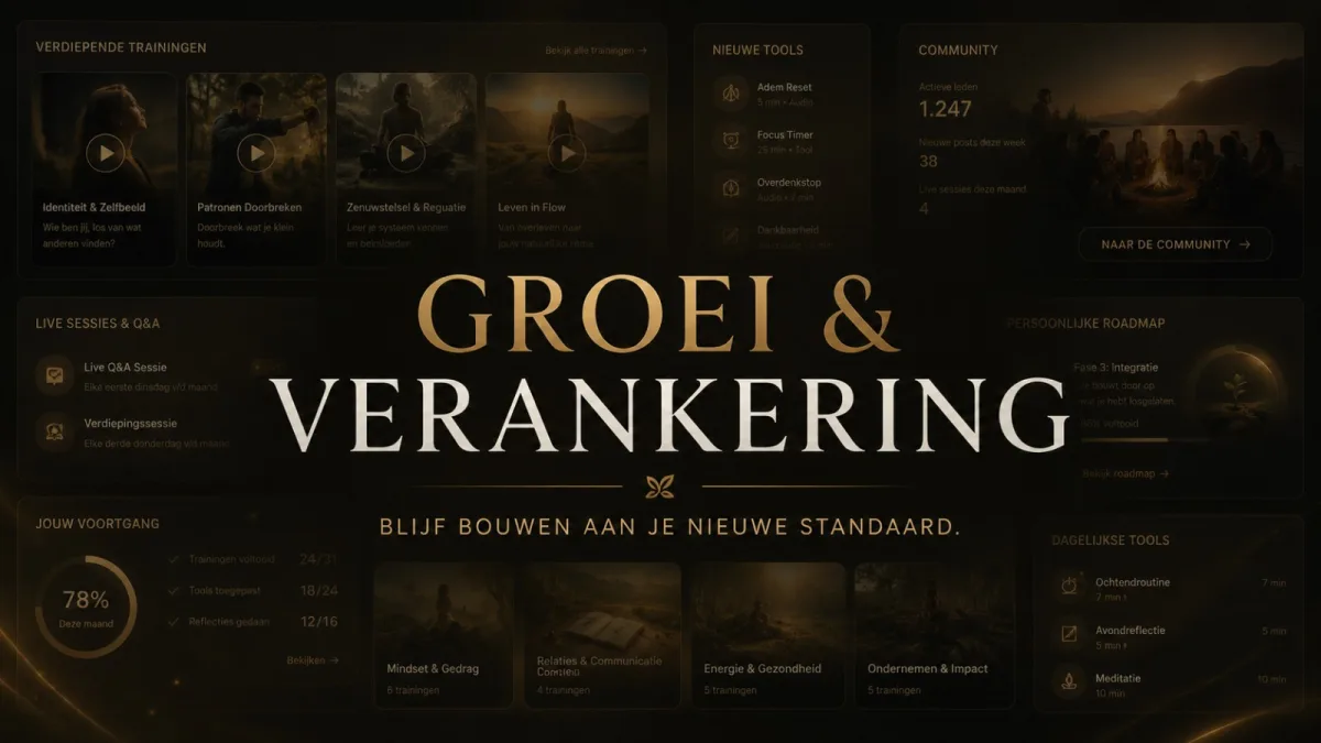 ReShape Groei en Verankering